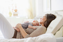 Wedge Pillow For Acid Reflux - 7.5 Inch Pillow Wedge For Sleeping. Industry leading 1.5 Inch Memory Foam Top and Stay Cool Removable Bamboo Cover. Ideal For Gerd, Heartburn, Snoring (30.5"W x 33"L x 7.5"H)
